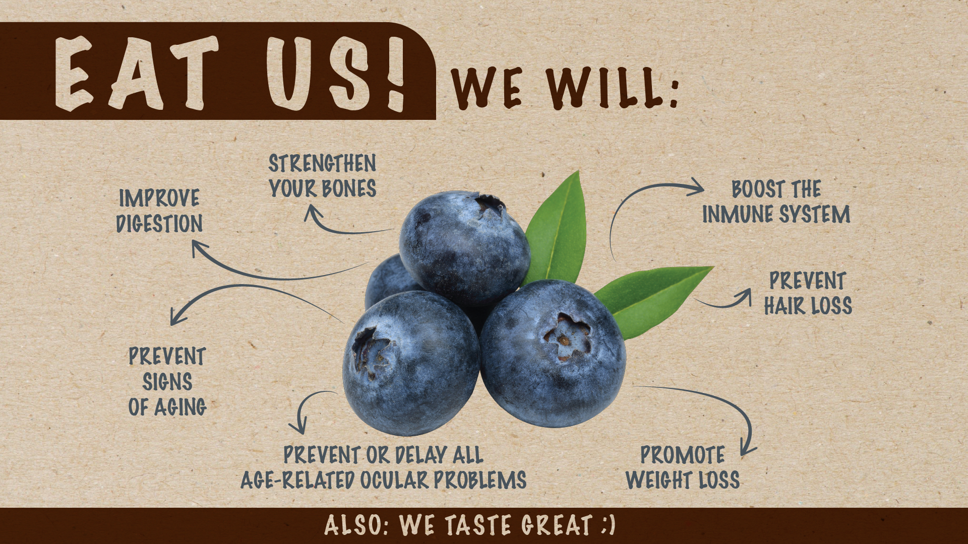 Eat us! Blueberries
